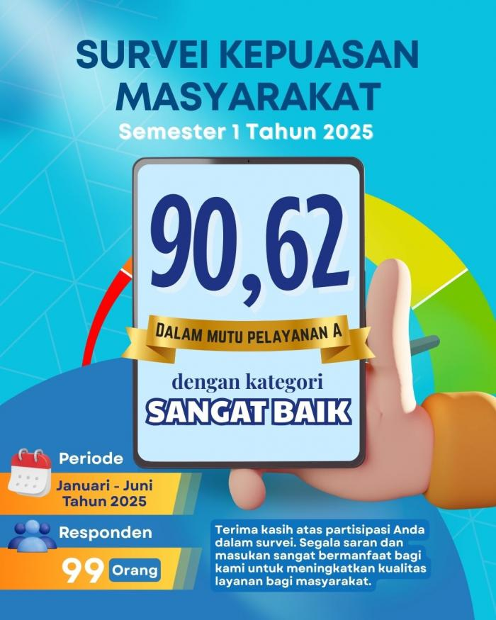 Survei Kepuasan Masyarakat Kemenko PMK 2025